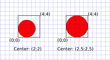 ProgressPieCenter