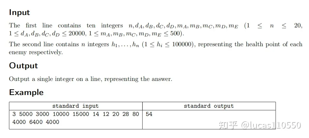 Shenyang contest scrapped problem Dohna Dohna overview