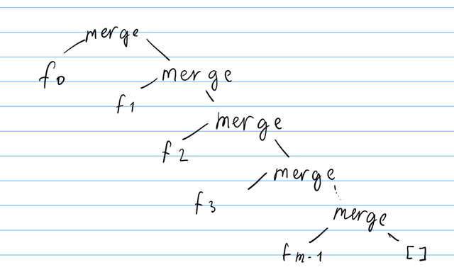 line binary tree